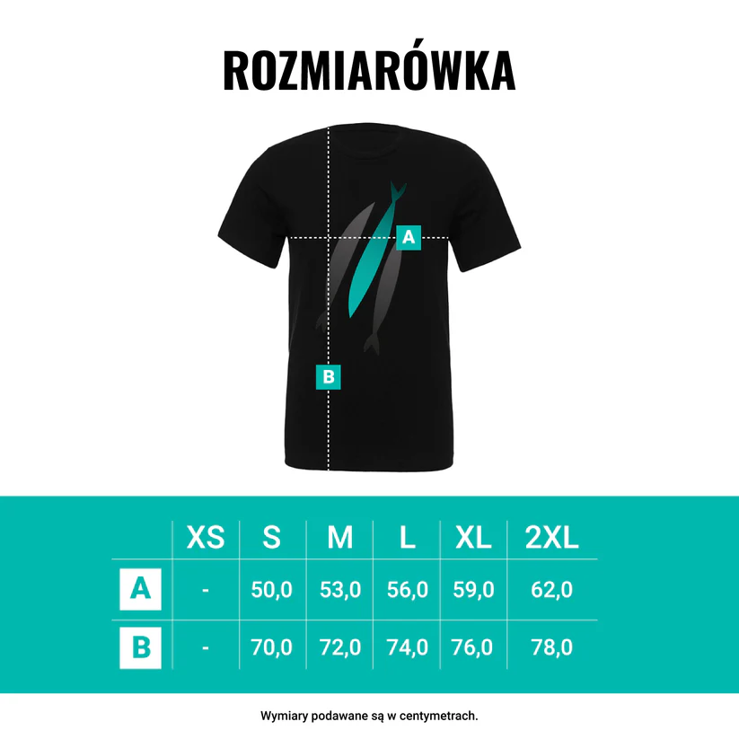 Rozmiarówka trzy ryby